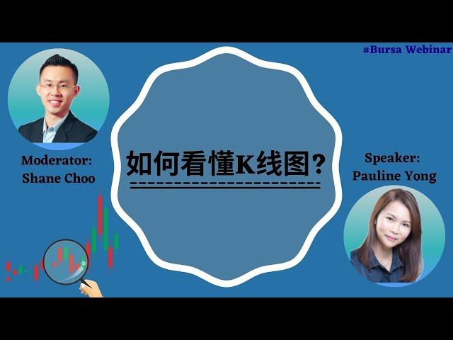 如何在一个小时内看懂 K 线图 Bursa Malaysia Webinar