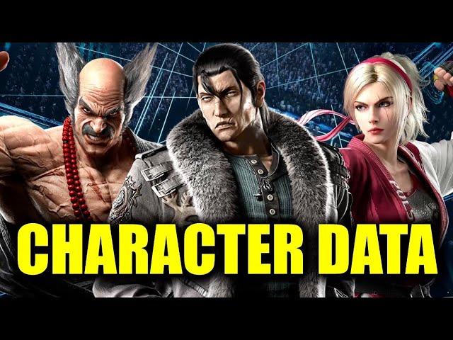 MORE POPULAR THAN EVER! DLC Character Data & Tekken 8 Analysis Explanation