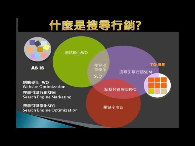 如何讓客戶自動找上門~SEO排名秘訣