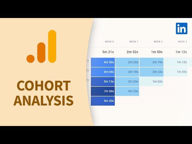 Google Analytics Tutorial - Cohort analysis for user retention