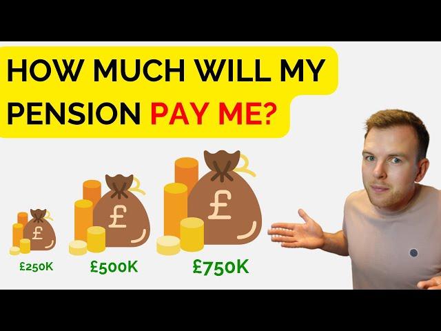 How Much Will My Pension Pay Me? £250k/£500k/£750k historical results