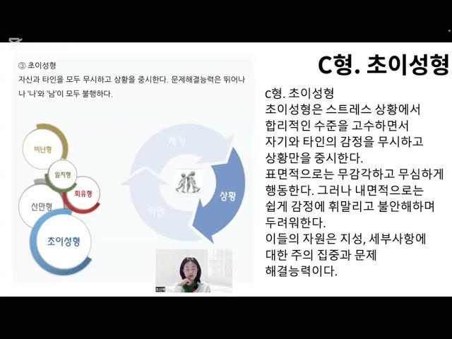 나의 의사소통유형 이해