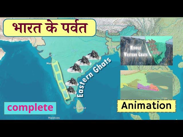 All Important Mountain Ranges of India in 1 Video | SMART study through 3D Animation | SSC .CGL Exam