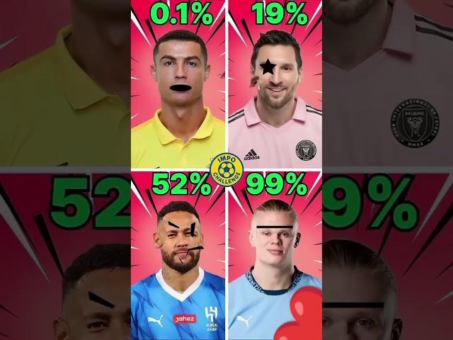 stop challenge for you ️️#football #challenge #footballplayer #messifootball #soccerplayer #foot