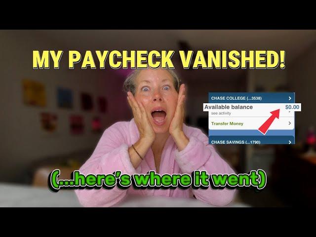 Biweekly Budget for Debt Freedom