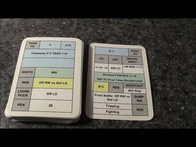 The Correct Way to Flip Action Cards for Inside the Crease Hockey Game