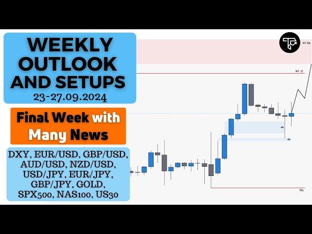 Weekly outlook and setups VOL 257 (23-27.09.2024) | FOREX, Indices