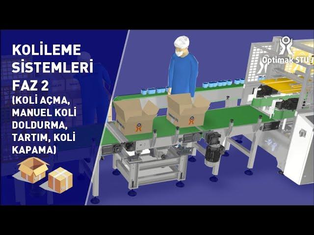 Kolileme Sistemleri Faz 2 (Koli Açma, Manuel Koli Doldurma, Tartım, Koli Kapama)