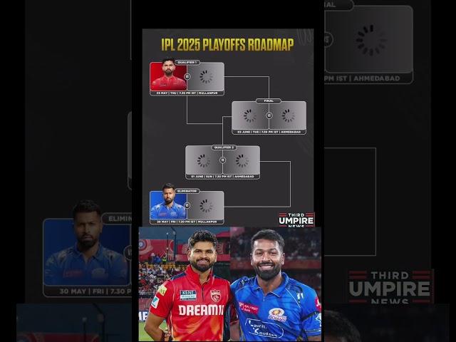 IPL 2025 Playoff Roadmap: Who Will Face Whom? Final Prediction Inside! #ipl2025playoffs #ipl2025