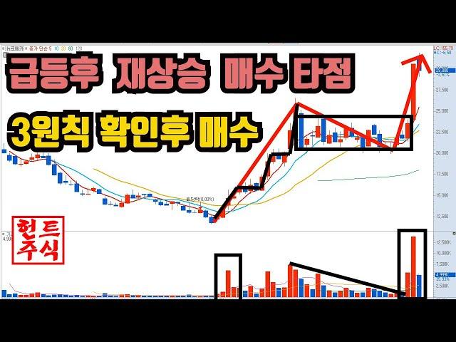 급등주에서 반복되는 원리를 알아야   재상승 패턴을 잡을 수 있습니다 32