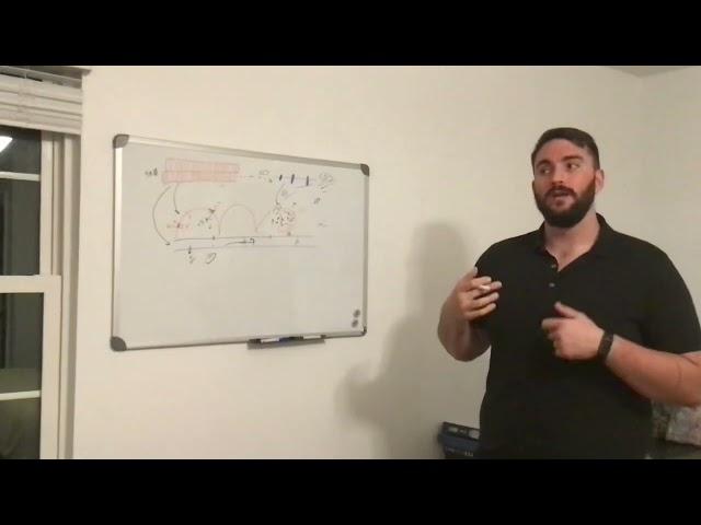 Phys Bongo Assignment Functional Sympatholysis