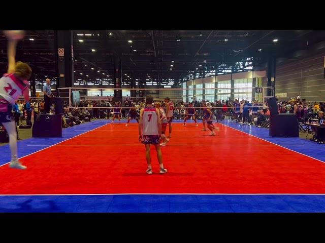 Kyle Ross | 2025 | 6’4” Lefty OPP | 4.00 GPA | Chi-Town 2023 Highlights