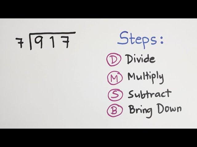 How to Divide Numbers Using Long Division? Basic Math Review