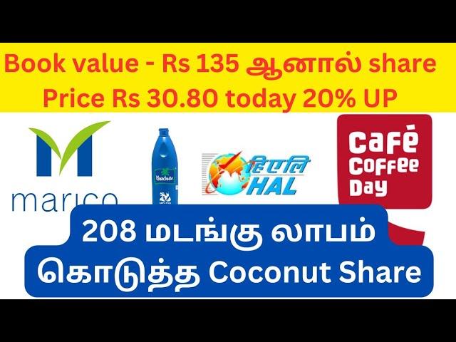 Coffee day share 20% upper circuit | share price rs 30 but book value rs 135 | Marico share analysis