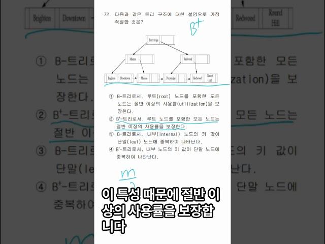 정보시스템감리사 2019년 제20회 72번 트리구조