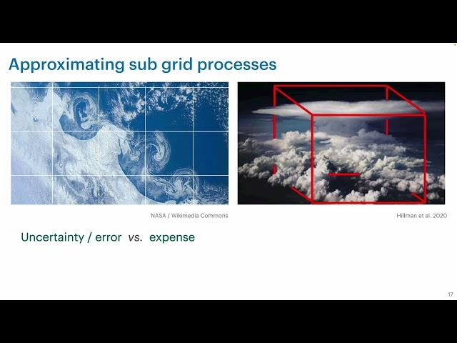Introduction to ICCS at the C2D3 collaborations day