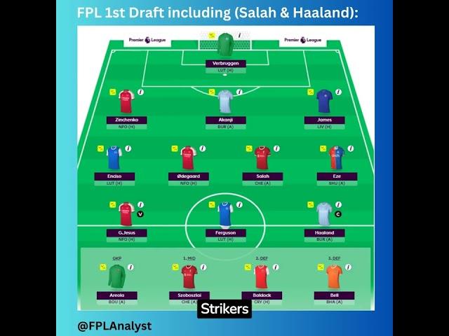 FPL First Draft including (Salah and Haaland)
