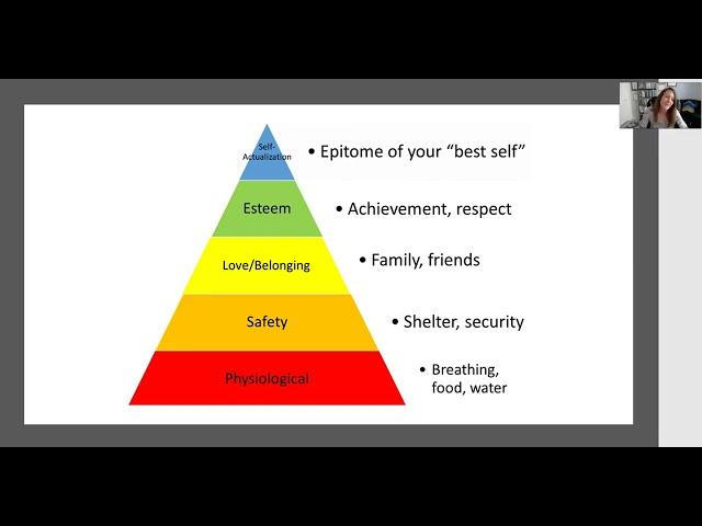 Maslow's Hierarchy of Needs: Summary for Social Workers and Mental Health Clinicians