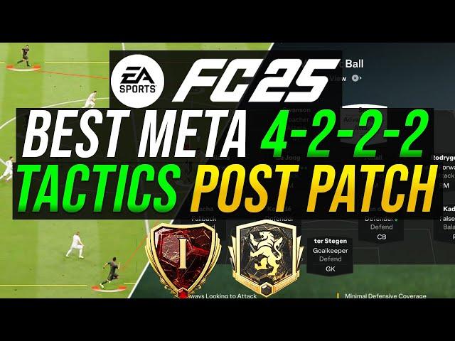 Post Patch Best META 4-2-2-2 Tactics & Formations & 4-4-2 Variations Comparison  - EA FC 25