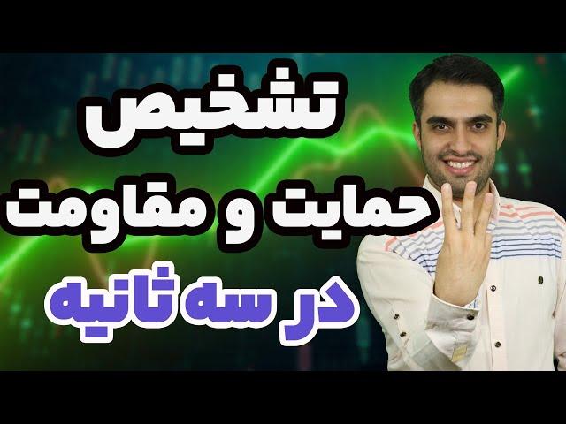 تشخیص حمایت و مقاومت در ۳ ثانیه - آموزش تحلیل حمایت و مقاومت