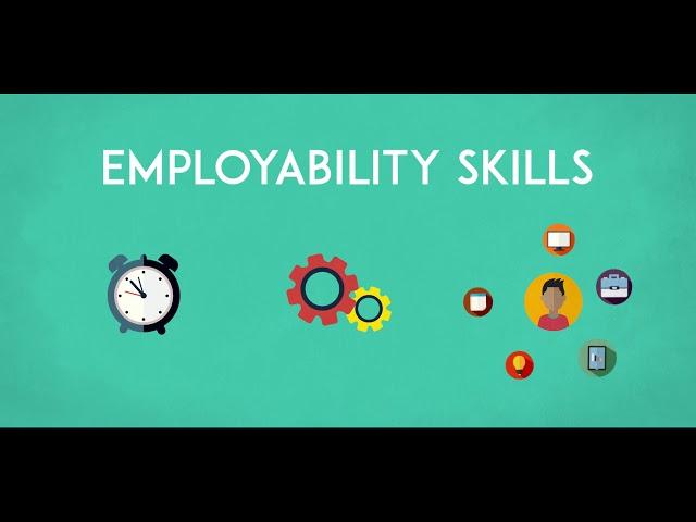 Lesson 1: The 4 Skills