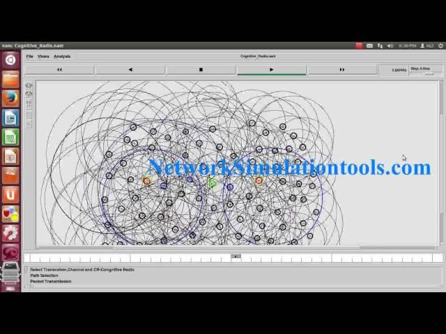 Cognitive Radio | Cognitive Radio PhD Thesis using Ns2 Simulation