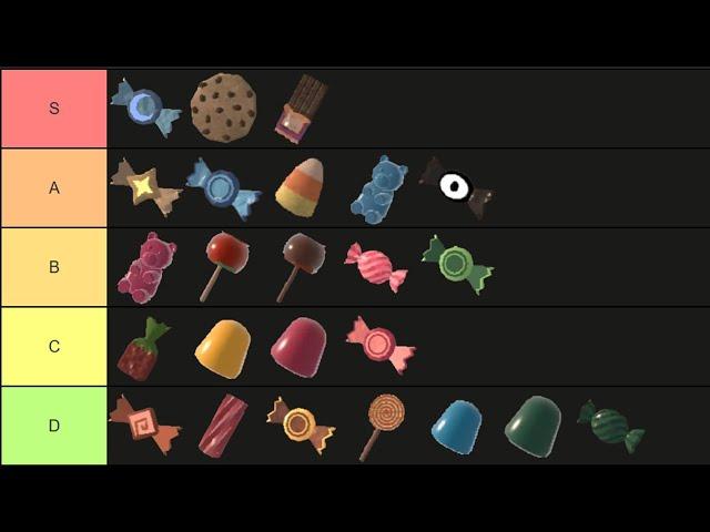 I Ranked "All CANDY" From The Haunt Update!