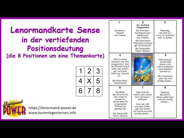 Lenormandkarte Sense in der vertiefenden Positionsdeutung