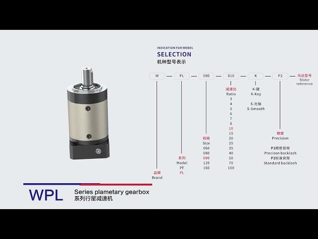 WANSHSIN - Planetary Gearbox