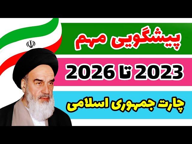 تاریخ های مهم برای ایران ( چارت ترنزیت جمهوری اسلامی )