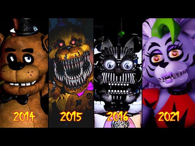 Evolution of Five Nights at Freddy's Games 2014~2021