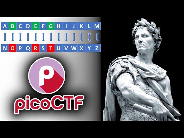 ROT13 Caesar Cipher (PicoCTF 2022 #05 credstuff)