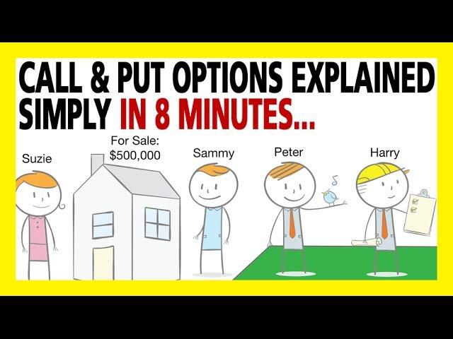 Bill Poulos Presents: Call Options & Put Options Explained In 8 Minutes (Options For Beginners)