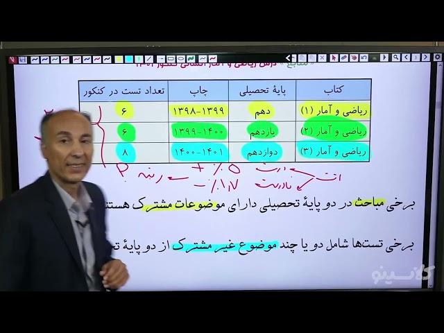 جلسه اول کلاس آنلاین First Class کنکور1401 ریاضی انسانی استاد محمدزاده