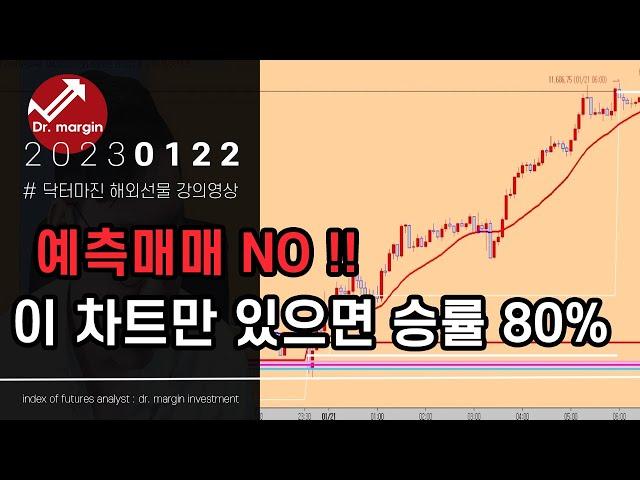 해외선물, 예측매매금지 차트만보면 무조건 승률 80% + 모의투자 HTS 무료 배포