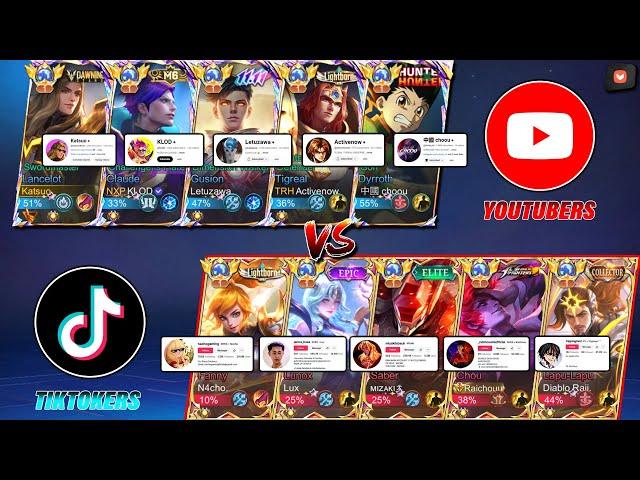 KATSUO , LETUZAWA , CHOOU , ACTIVENOW , KLOD VS FAMOUS TIKTOKER IN TOURNAMENT!!  - (Must Watch!)