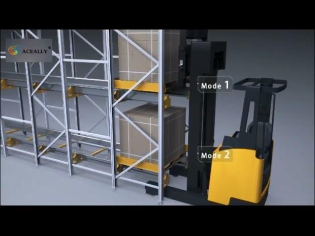 How to Work Radio Shuttle Rack with Shuttle Car | Warehouse Storage Solutions-Aceally