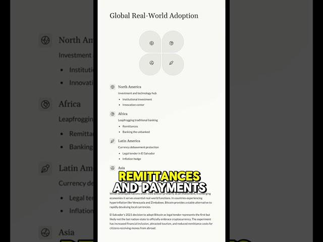 Bitcoin's Real World Adoption