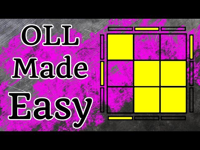 OLL 35 Made Easy