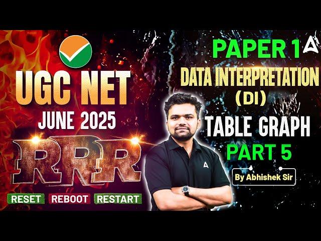 UGC NET June 2025 | UGC NET Paper 1 Data Interpretation (DI) Table Graph #5 (RRR) | By Abhishek Sir