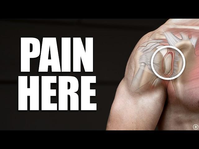 SLAP Tear Rehab & Exercises (Stretching | Strengthening | Education)