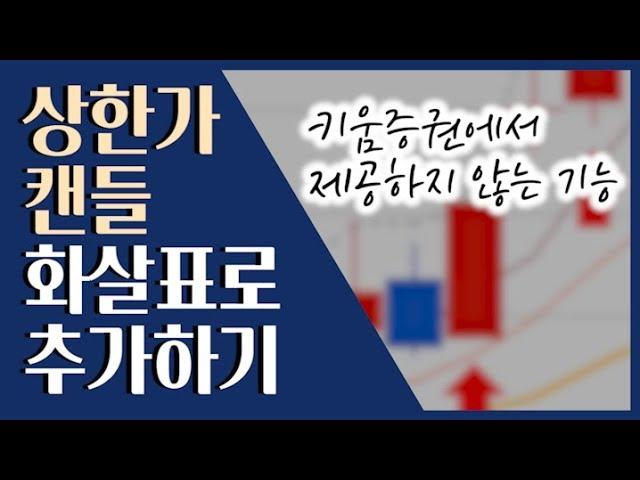  수익 인증! 상한가도 가봤던 종목이 갑니다 (수식 2개) ::: 주식 보조 지표, 매매 타점 - 삼성출판사