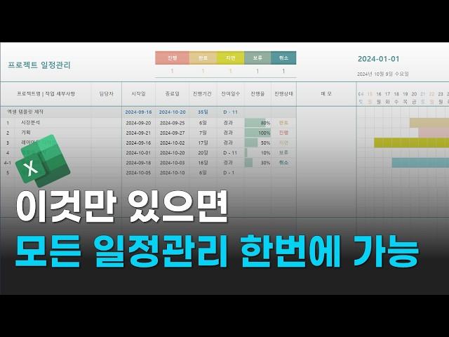 프로젝트 일정관리 이 템플릿 사용해보세요. 한번에 일정관리를 관리할 수 있어요