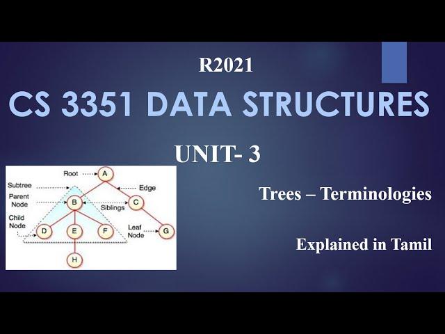 CS3351 DATA STRUCTURES / UNIT 3/ TREE TRAVERSAL IN TAMIL