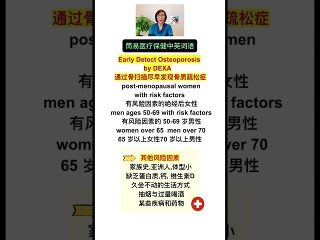 Signs of Osteoporosis 骨质疏松症的症状 (2) (Click the link to see more)