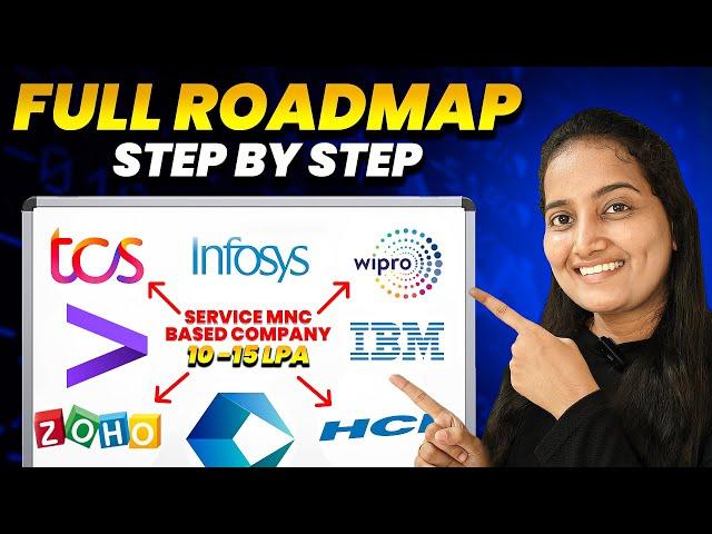 Roadmap to Crack Service-Based Companies in 2025 | TCS, Wipro, Infosys, Accenture Preparation Guide