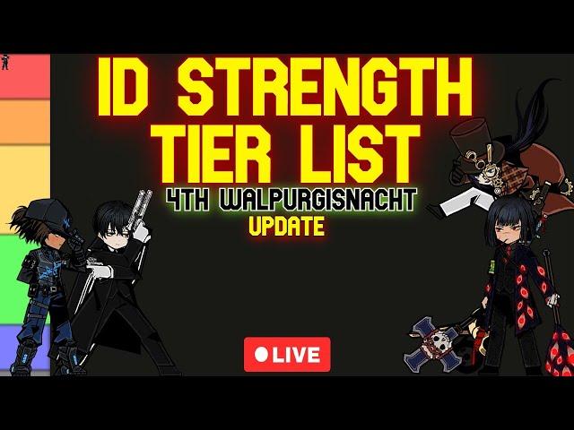 The ID Strength Tier List Update [Limbus Company]