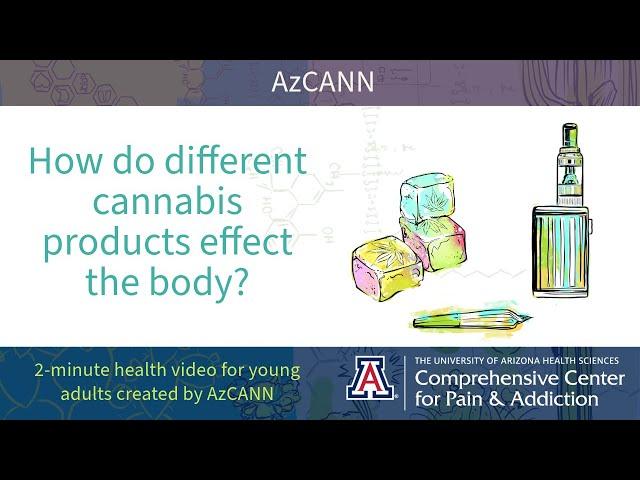 How Do Different Cannabis Products Affect the Body?