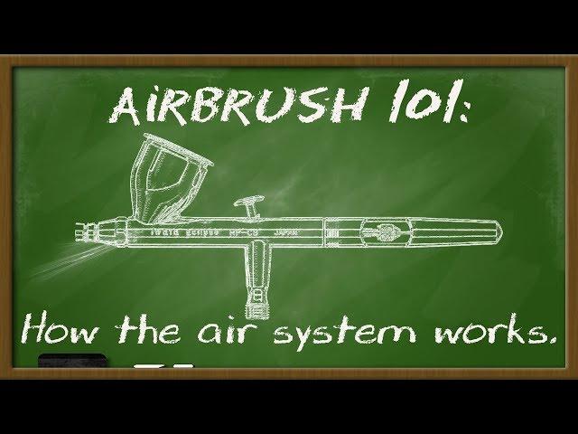 Airbrush 101: How the Air System Works in the Airbrush