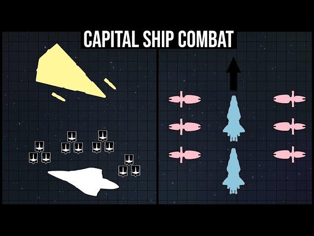 The Basics of CAPITAL SHIP COMBAT Explained | Star Wars Battle Breakdown